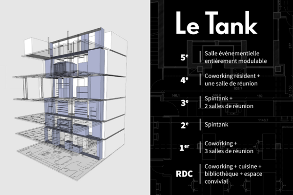 Le Tank : le nouveau lieu du numérique au coeur de Paris