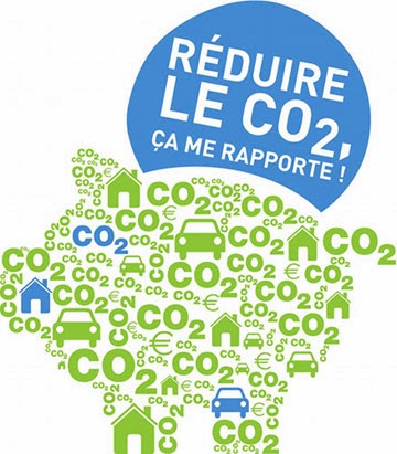 Le compte CO2, monnaie de la croissance verte