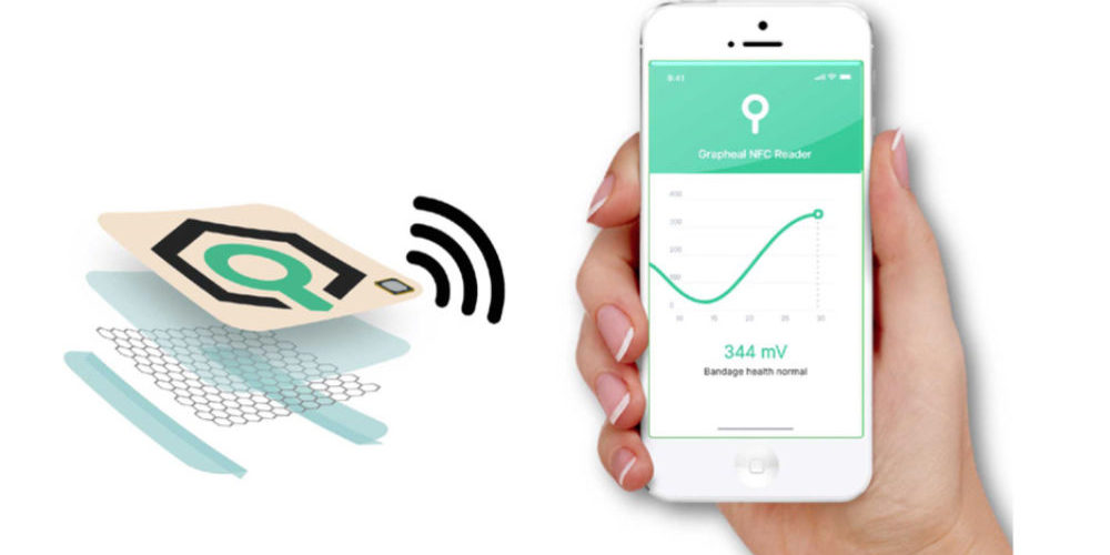 Grapheal : un pansement intelligent pour accélérer la cicatrisation des plaies chroniques